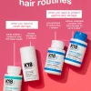 mini DAMAGE SHIELD protective shampoo 1.8oz - Image 3