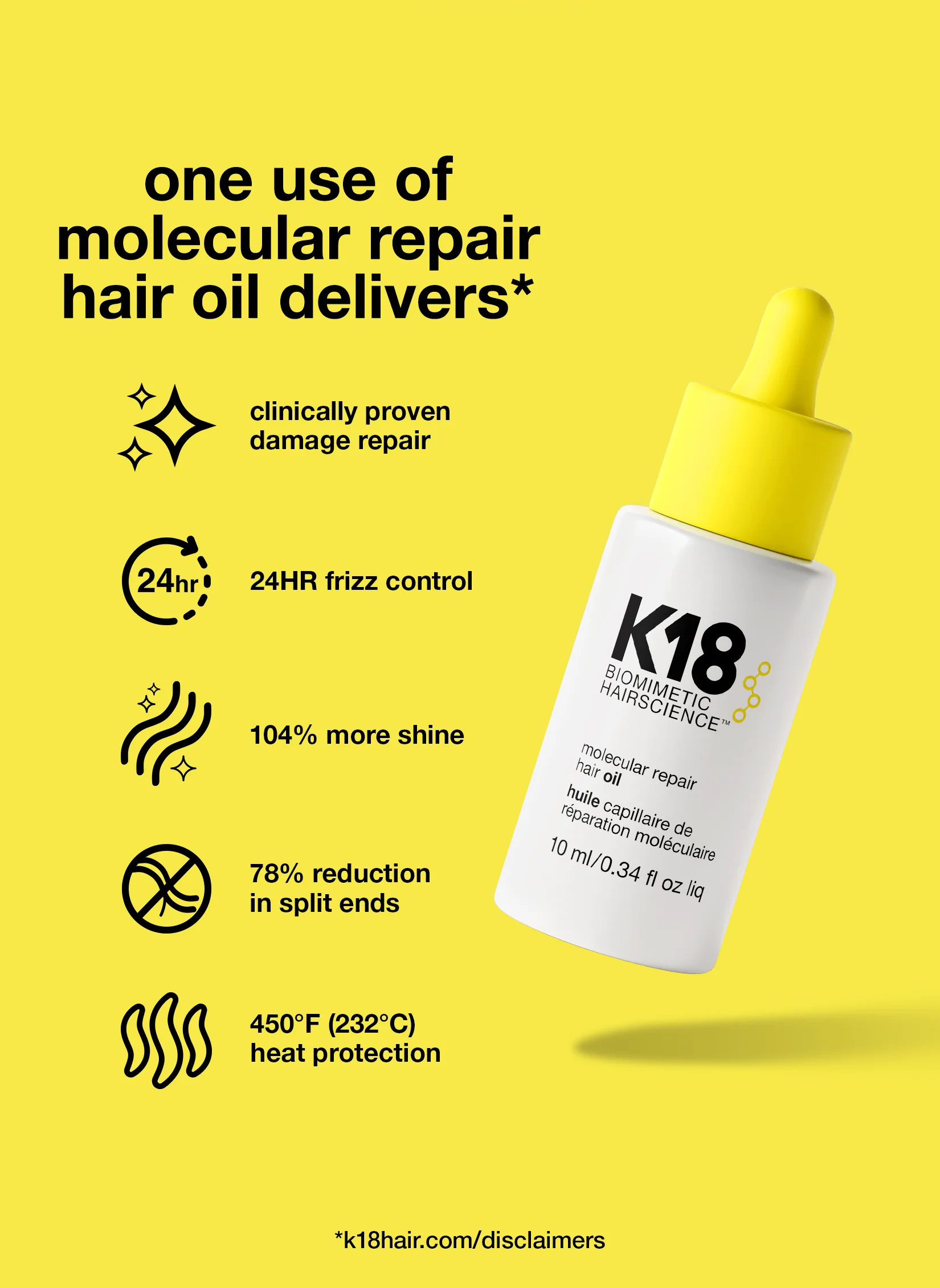 Alternative view of Mini molecular repair hair oil