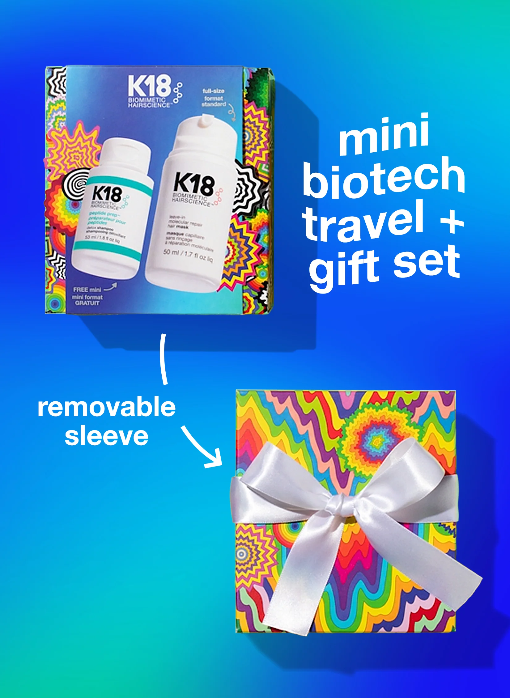 Alternative view of detox + repair kit