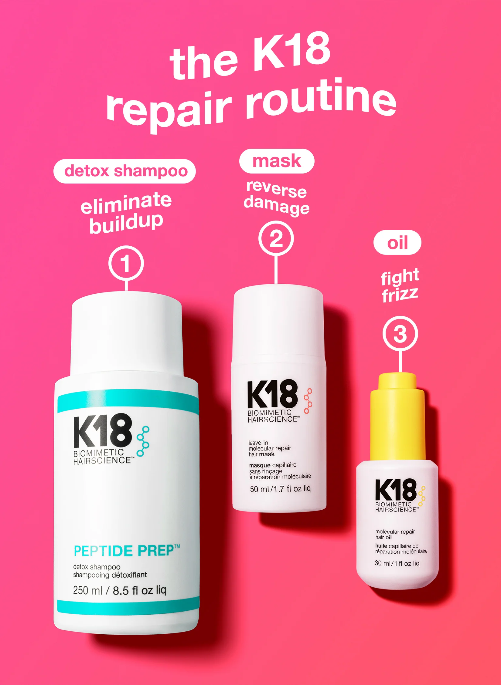 Mini Leave-In Molecular Repair Hair Mask 15 mL - Image 8
