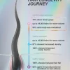 FutureIQ™ biomimetic hair longevity serum - Image 12