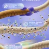 TripleBright oxidation defense purple shampoo - Image 9